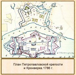 План Петропавловской крепости и Кронверка.1786 г.